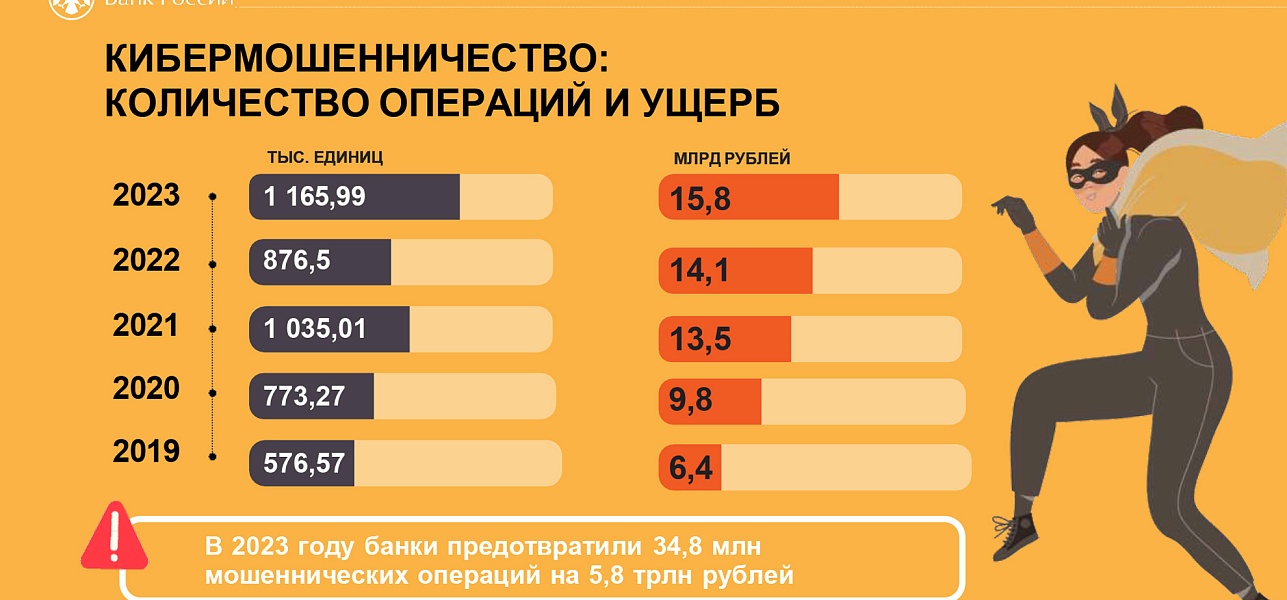 Клади трубку