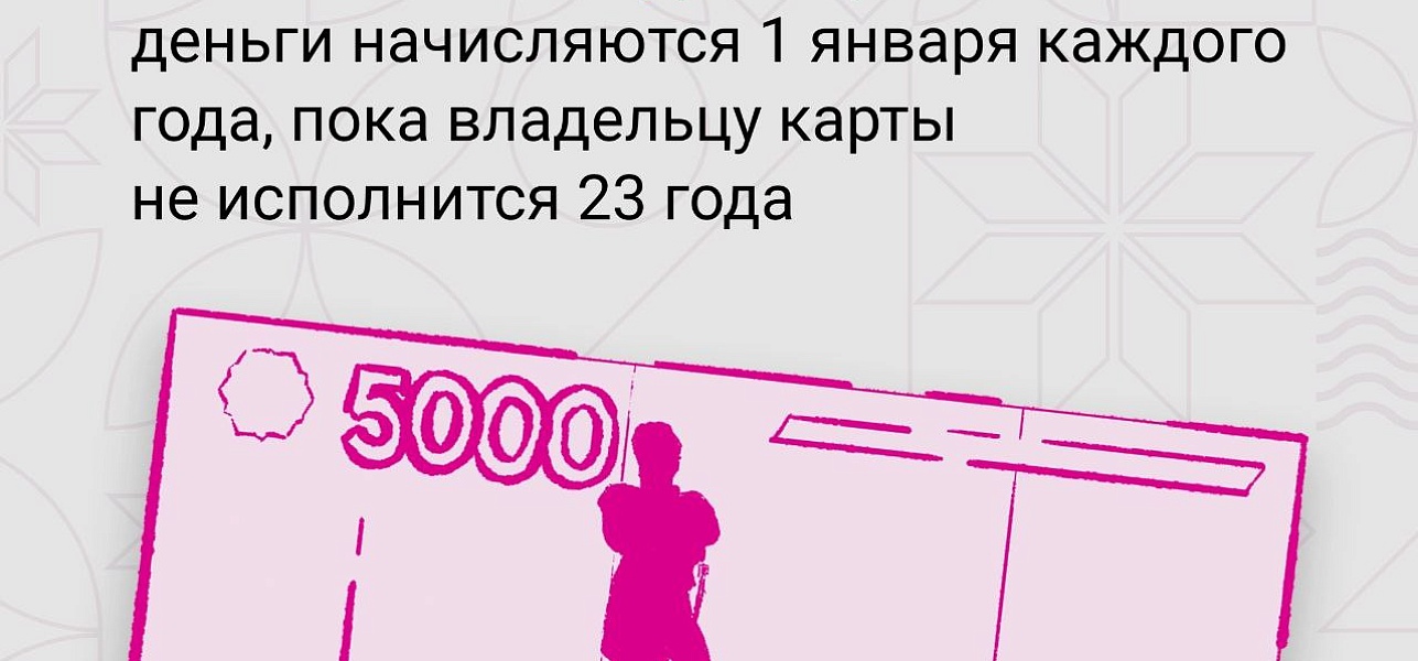 Всем-всем-всем зрителям от 14 до 22 лет!